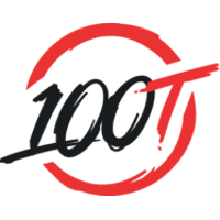 100T logo