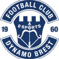 Команда FCDB Esports Лого