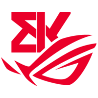 BK ROG Esports logo
