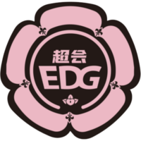 Команда Chao Hui EDG Лого