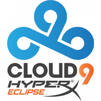 Команда Cloud9 Eclipse Лого