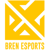 Команда Bren Esports Victress Лого