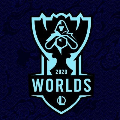 2020 World Championship [Worlds] Турнир Лого